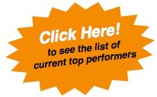 click to see 2009 top performers